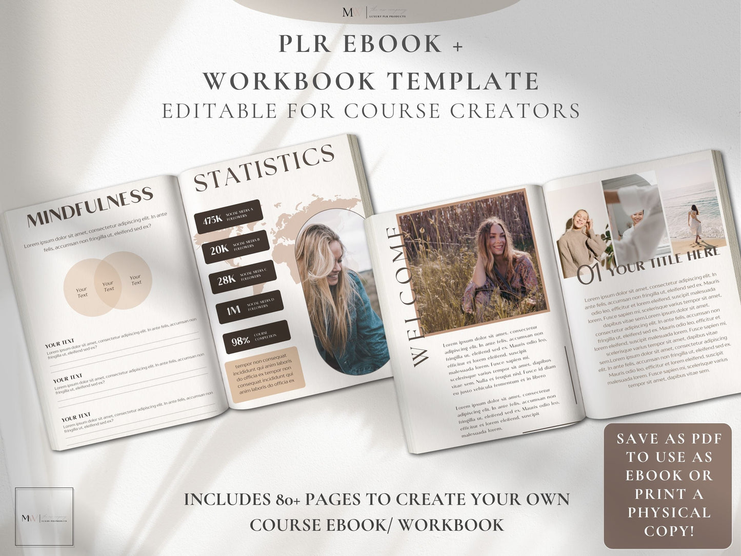 Brown Boho Ebook Template Canva | Life Coach | Course Guide | Lead Magnet | Ebook Digital Download | Canva Worksheet | Course Creator Ebook | PLR Template