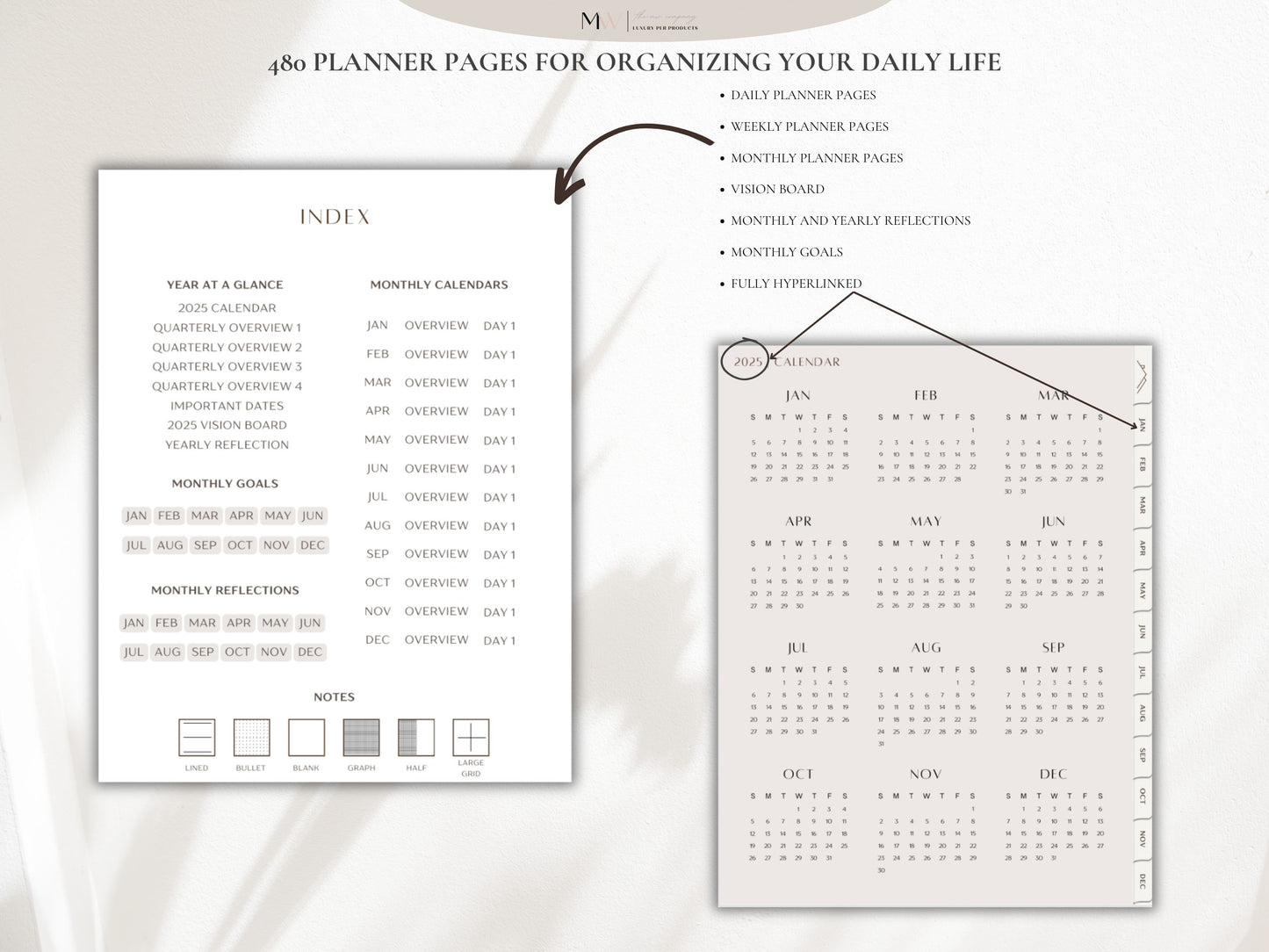 2025 Sage Elegant Minimal Digital Planner For Goodnotes - Fully Hyperlinked - PLR