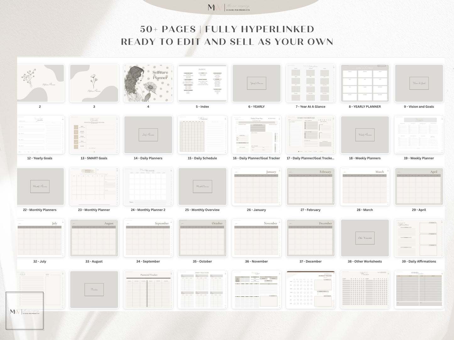 PLR digital planner that you can sell as your own.