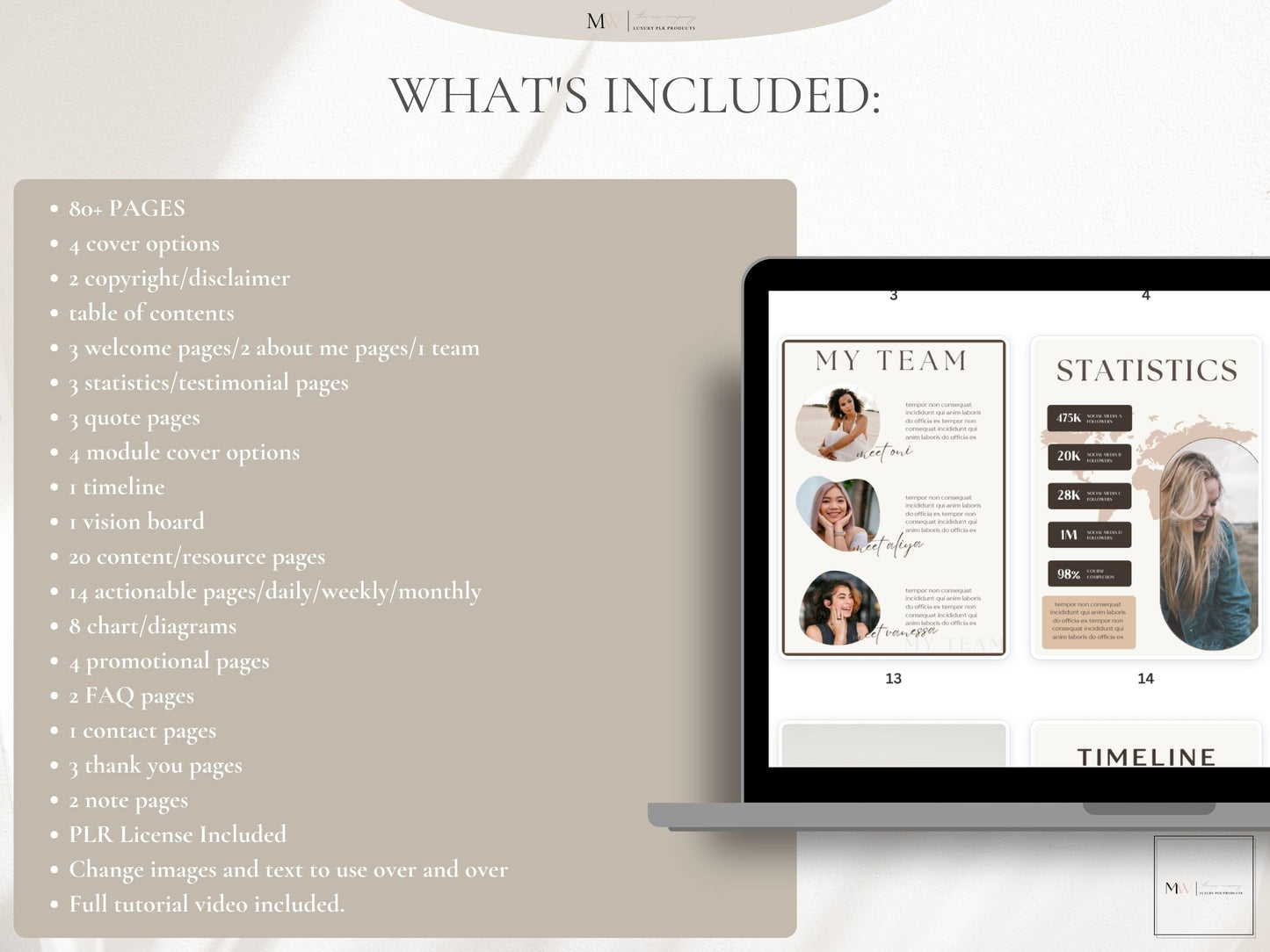 Brown Boho Ebook Template Canva | Life Coach | Course Guide | Lead Magnet | Ebook Digital Download | Canva Worksheet | Course Creator Ebook | PLR Template