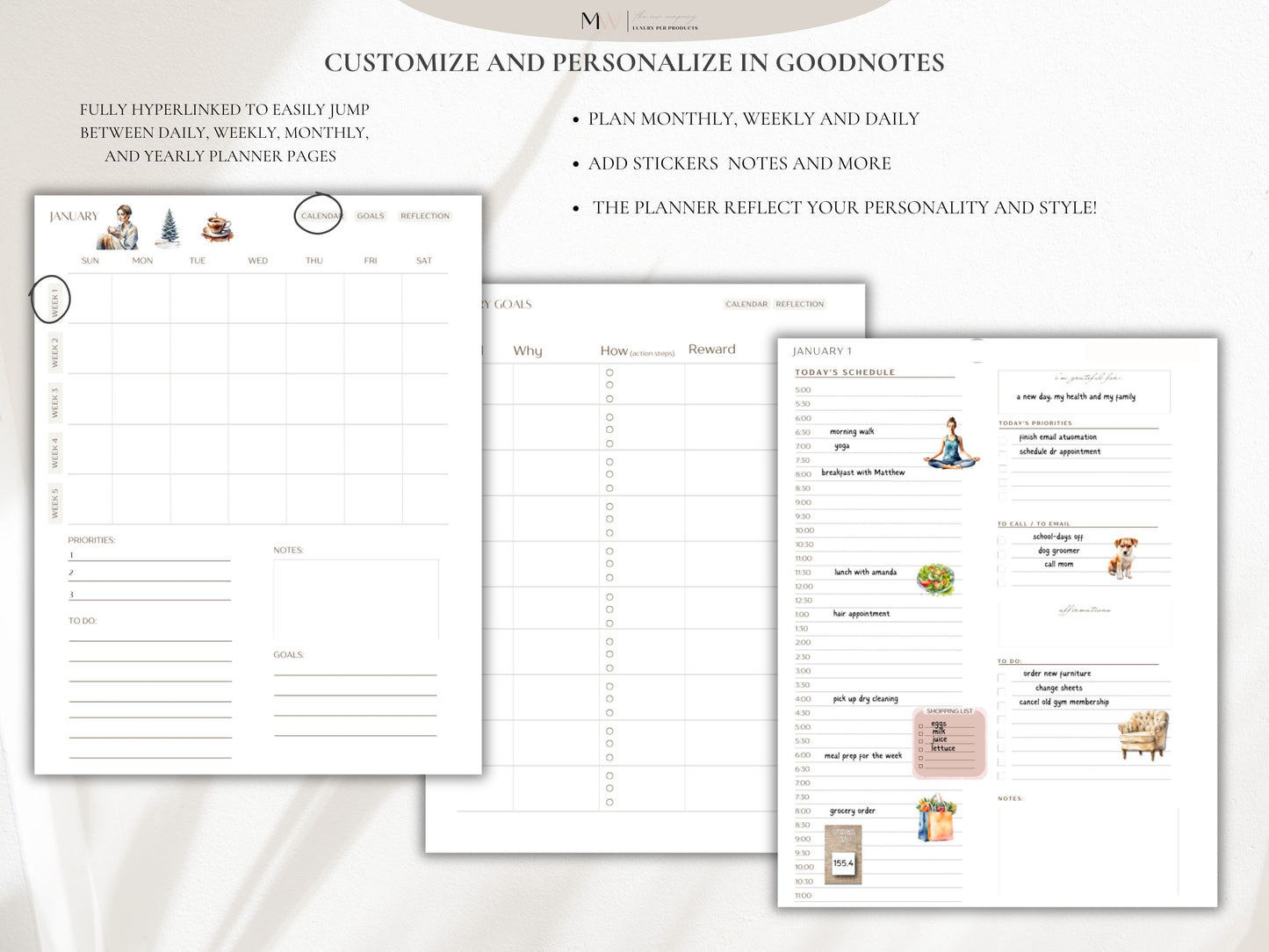 2025 Sage Elegant Minimal Digital Planner For Goodnotes - Fully Hyperlinked - PLR