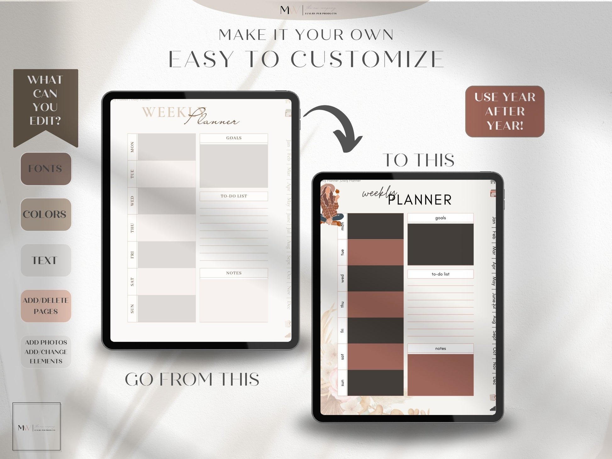 This shows how you can edit the pages to look how you want them to look. It says that is is easy to customize and that it can be used year after year. You can edit fonts, colors, text, pages and photos.