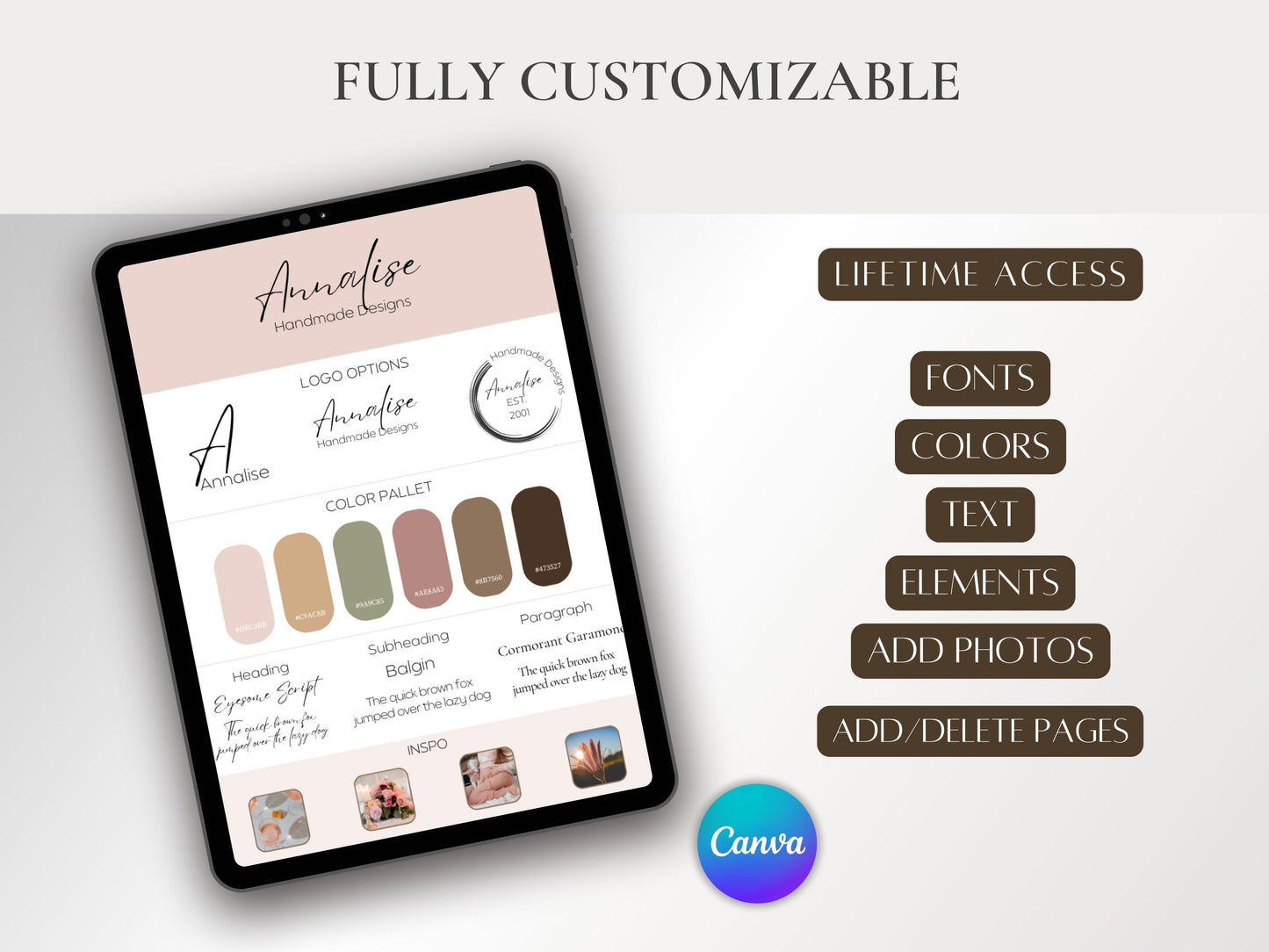 PLR Branding Bundle Canva Template Kit