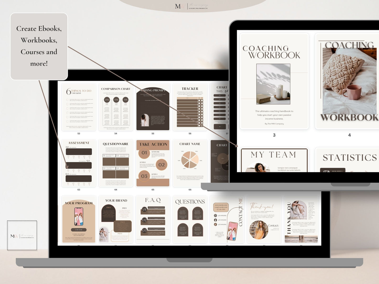 Brown Boho Ebook Template Canva | Life Coach | Course Guide | Lead Magnet | Ebook Digital Download | Canva Worksheet | Course Creator Ebook | PLR Template