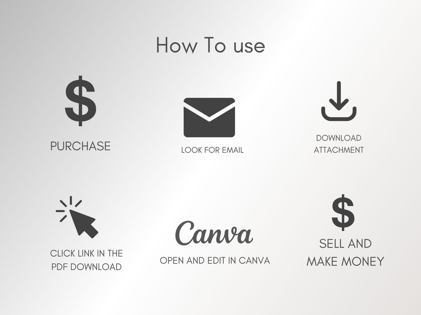 PLR Branding Bundle Canva Template Kit