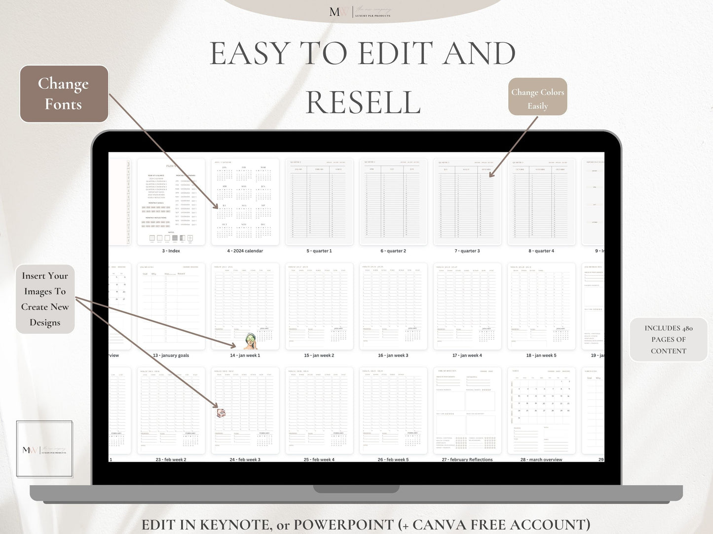 Undated planner, Digital Planner, Boho Style, Minimalist Digital Planner, The MW Company, PLR Product 2025 Digital Planner For Goodnotes