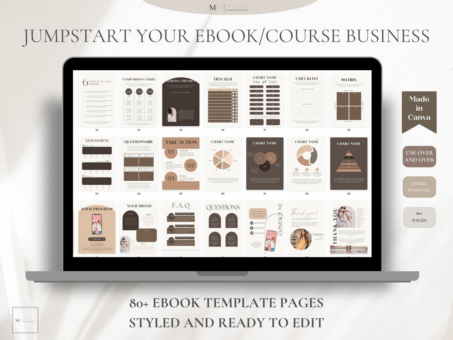 Brown Boho Ebook Template Canva | Life Coach | Course Guide | Lead Magnet | Ebook Digital Download | Canva Worksheet | Course Creator Ebook | PLR Template